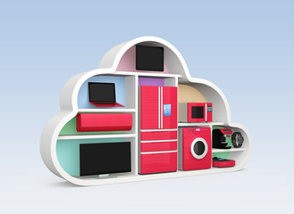 Smart  appliances with cloud shape container