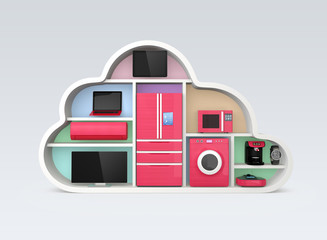 Smart  appliances with cloud shape container