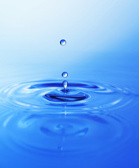 Water drop, close-up
