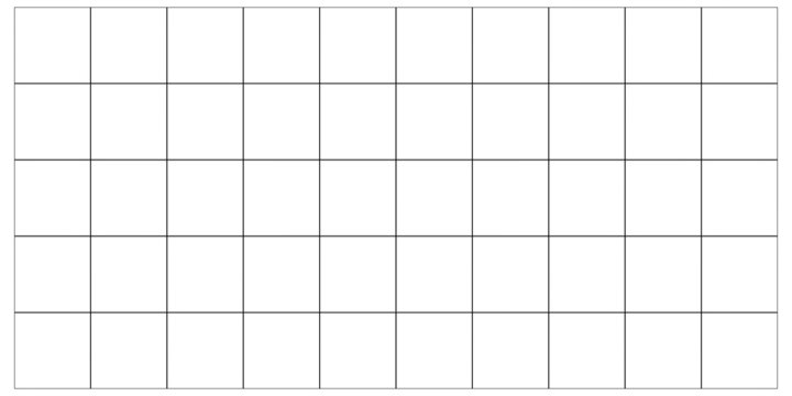 Visualization squares