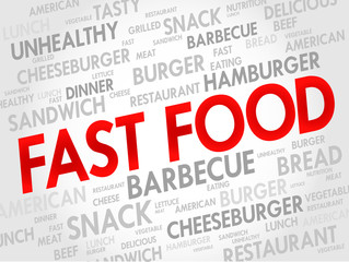 FAST FOOD word cloud concept