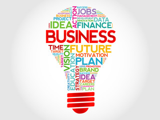 BUSINESS bulb word cloud concept