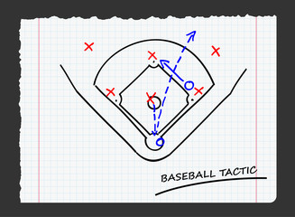 baseball tactic on paper