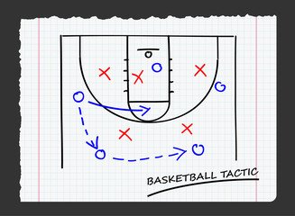 basketball tactic on paper