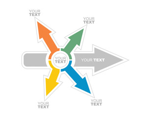 Business flow illustration with arrows