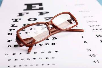 Eye glasses on eyesight test chart background