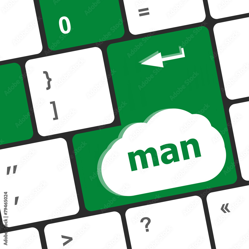 Poster man words on computer pc keyboard keys