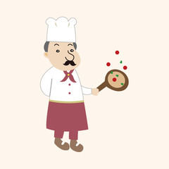 chef theme elements vector,eps