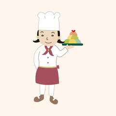 chef theme elements vector,eps