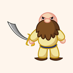 thief theme elements