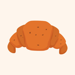 bread theme elements