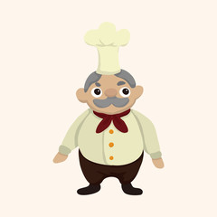 chef theme elements