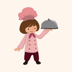 chef theme elements