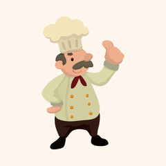chef theme elements