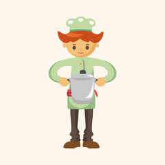 chef theme elements vector,eps