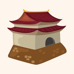 Chinese building theme elements