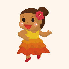 Mexican theme elements