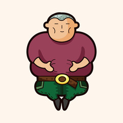 fatty theme elements