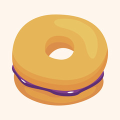 bread theme elements