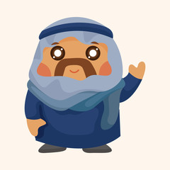 arabian theme elements
