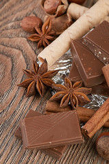 chocolate,nuts and spice