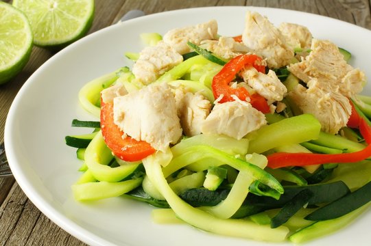 Healthy zucchini noodle dish with chicken on white plate