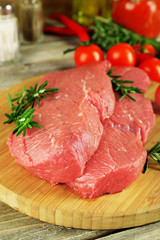Raw beef steak