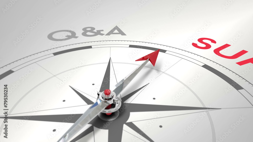 Poster compass pointing to support
