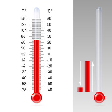Thermometer