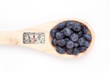 Composite image of weighing scales