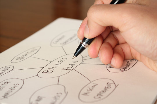 マインドマップを書いて企画書を準備する手　drawing a mindmap