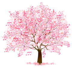 Fototapeta premium 桜 花 背景