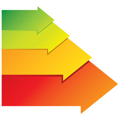 arrow chart, diagram