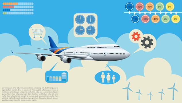 Infographics of the airplane