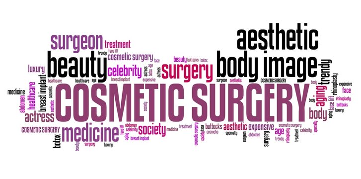 Cosmetic surgery - word cloud