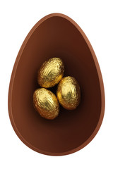 nest of chocolate easter eggs