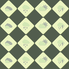 seamless texture with weather icons