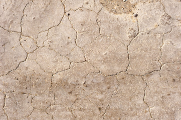 Closeup of a dry sandy soil sand, earth, stones,