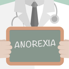 Medical Board Anorexia