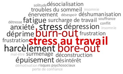 Diapo Stress au travail