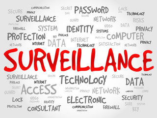 Surveillance word cloud, security concept