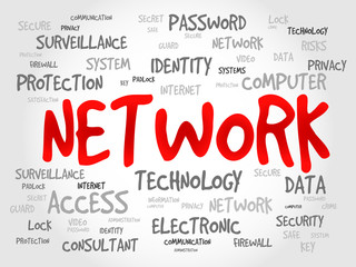 NETWORK word cloud, business concept