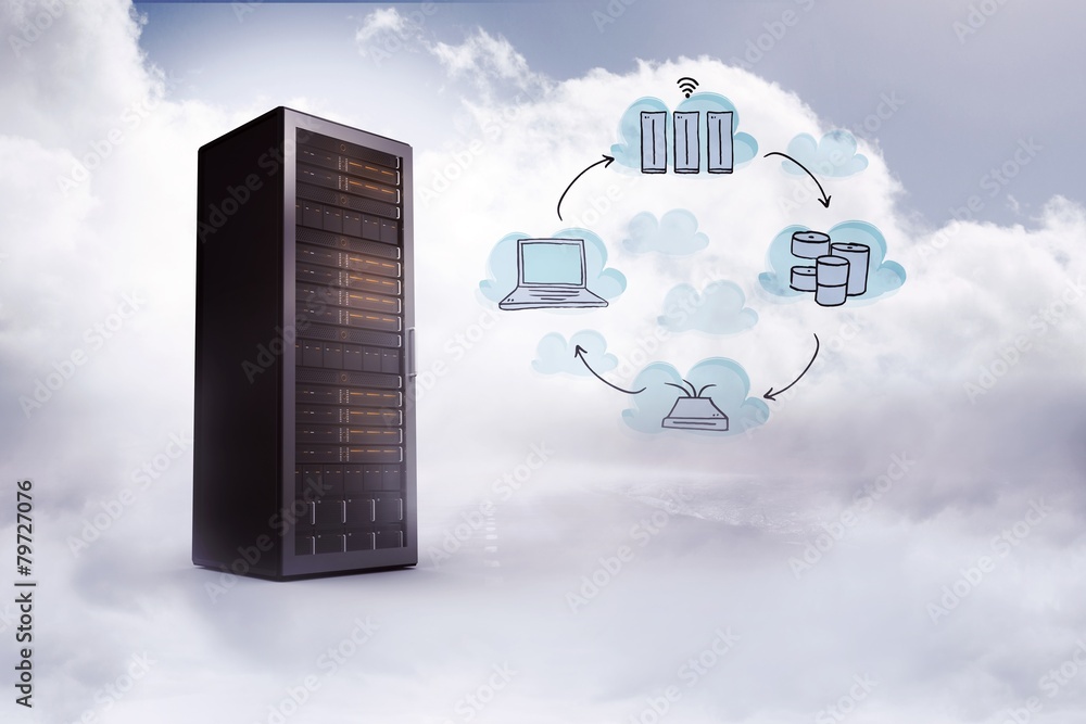 Poster Composite image of cloud computing doodle
