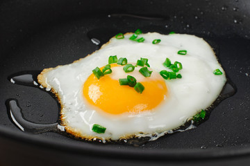 Eggs fried in a pan.