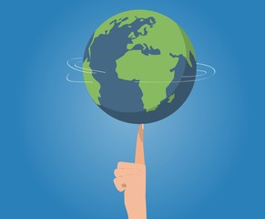 Planet rotation on finger