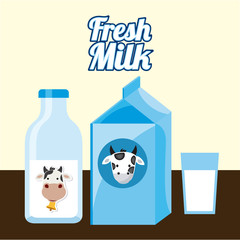 milk product