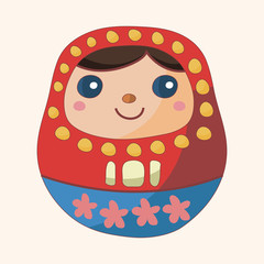 Matryoshka , Russian traditional wooden doll, theme elements