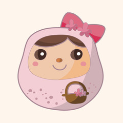 Matryoshka , Russian traditional wooden doll, theme elements