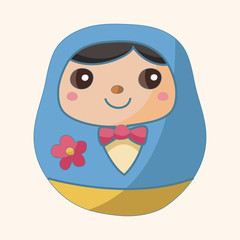 Matryoshka , Russian traditional wooden doll, theme elements