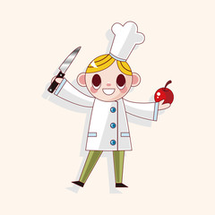 chef theme elements
